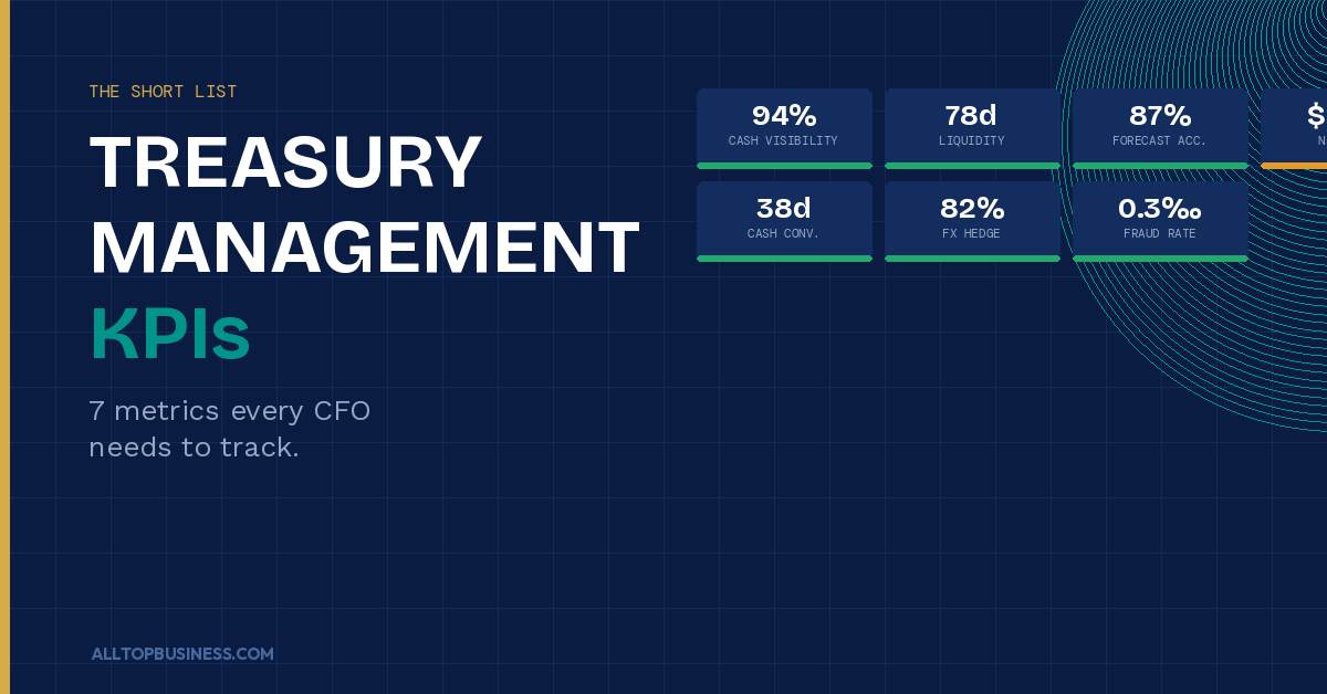 7 Treasury Management KPIs: The Short List Every CFO Should Watch
