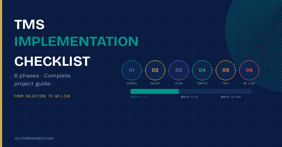 Treasury Management System Implementation Checklist: A Complete Guide For Mid-Sized Companies