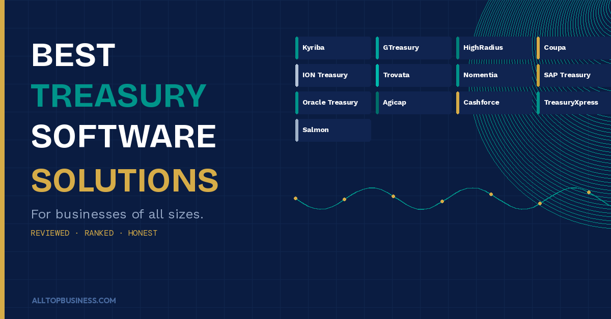 Best Treasury Software Solutions in the Market