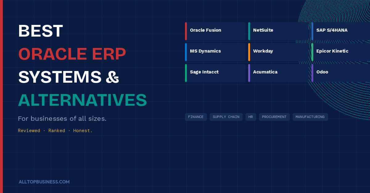 Best Oracle ERP Systems and Alternatives for Businesses