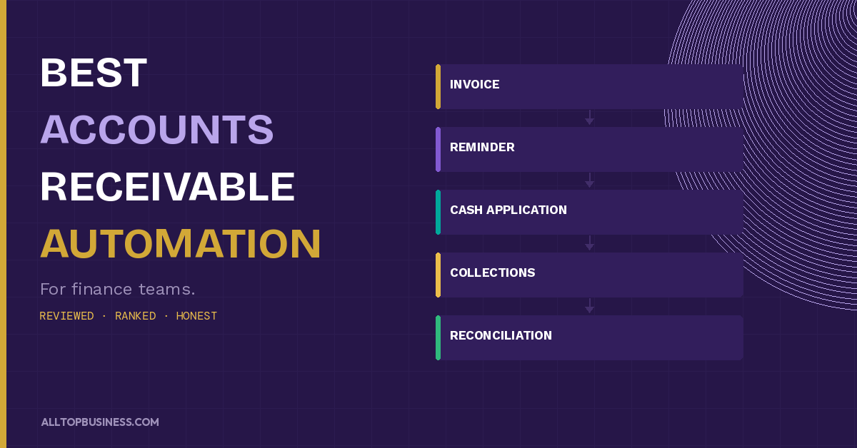 Best AR Automation Software for Finance Teams