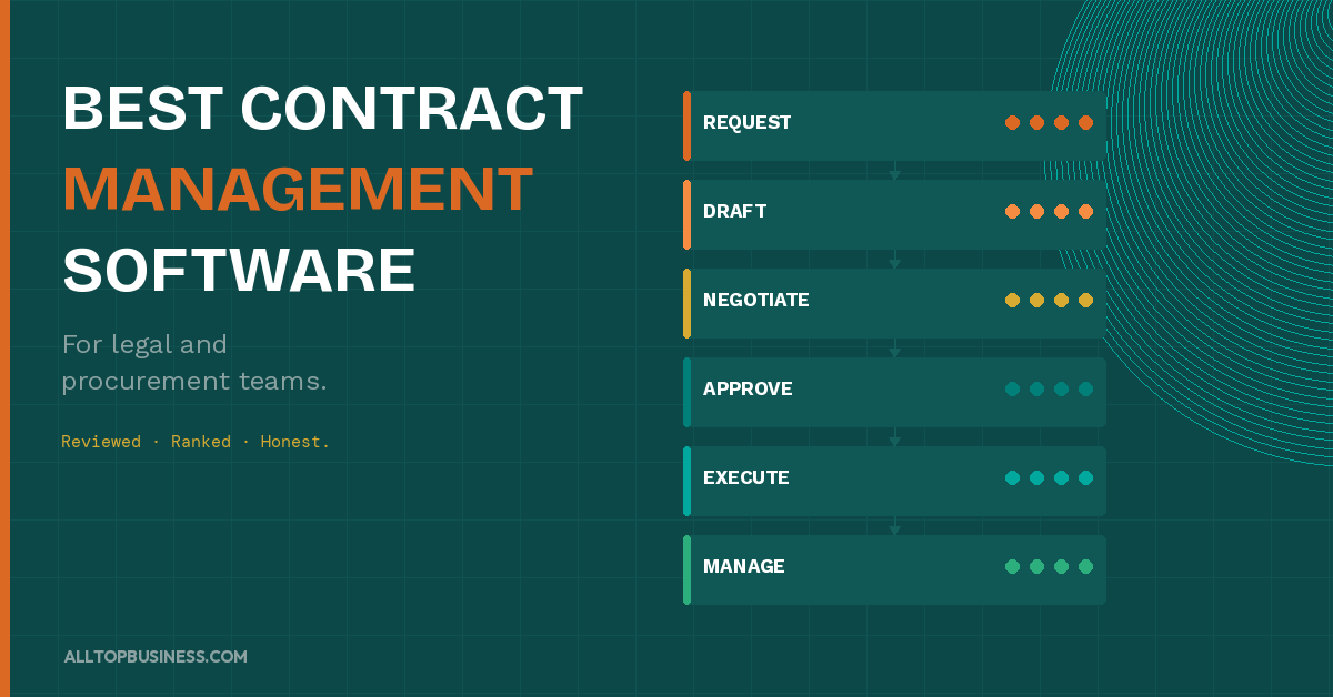 13 Best Contract Management Software for Legal Departments