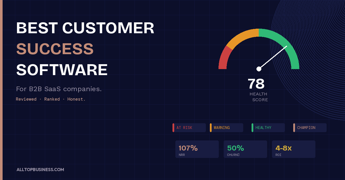 17 Best Customer Success Software Tools for B2B SaaS Companies