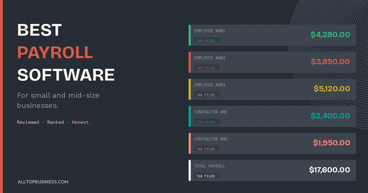 15 Best Invoicing and Payroll Software Tools for Small and Mid-Size Businesses